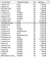 processen.webp