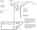 situatie adsl.webp