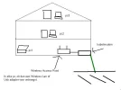 situatieschets.webp