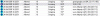 traffic log.gif