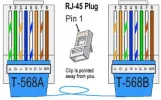 rj45 kleurcodes.webp