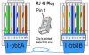rj45 kleurcodes.jpg