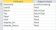 tabel Historie.webp