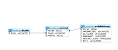 ERD.webp