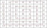 spiraalfout.webp