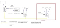 netwerk schema.webp