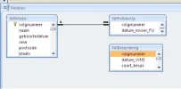 relaties.webp