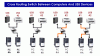 USBSW2-2P-Events.gif