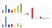 diagrammen probleem.webp