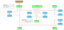 Network 20140201 Blurred.webp