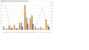 Excel probleem.webp