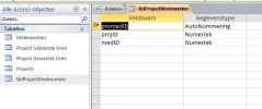 tblprojecmedewerker.webp