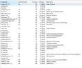 processen.webp