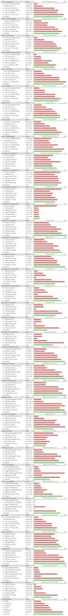 PerfRes.webp PerfRes.webp
