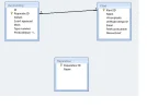 Relatie.webp