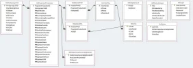 Relaties.webp