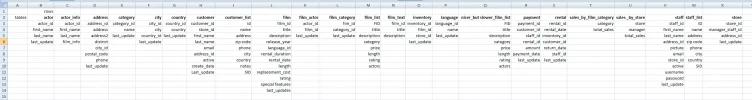 mysql sakila.webp