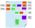 Flowchart.webp