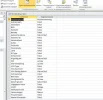 tabel medewerkers.webp