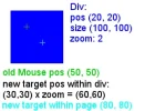 mousezoom_2_expected_shift.webp