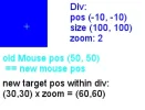 mousezoom_4_end.webp