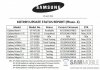 samsung-galaxy-s3-android-4-4-kitkat-update-gecancelled.jpg samsung-galaxy-s3-android-4-4-kitkat-update-gecancelled.jpg