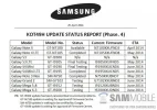 samsung-galaxy-s3-android-4-4-kitkat-update-gecancelled.webp samsung-galaxy-s3-android-4-4-kitkat-update-gecancelled.webp