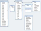 Relaties.webp