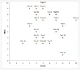 grafiek.webp