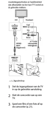 kabel sony handycam HDR CX 320.webp kabel sony handycam HDR CX 320.webp