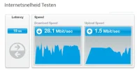 internet snelheid_1.webp
