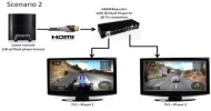 HDMI-dual-play-2.webp