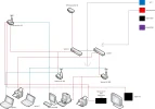 Netwerk zonder Server.webp
