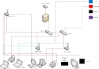 Netwerk met Server.webp