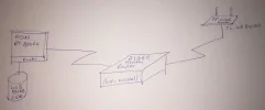 Router schema.webp
