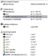 beetje warm.webp