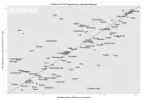lang-rank-614-wm1.webp