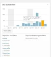 Screen2Wordpress.webp