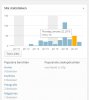 Screen2Wordpress.jpg