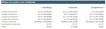 zo moet het zijn.webp