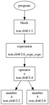test.cb.webp