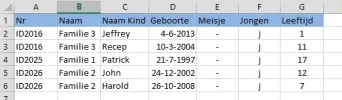 Familie.webp Familie.webp