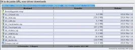 Drivers.webp