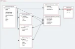 relaties.webp relaties.webp