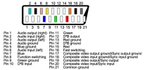 scart-pinout.webp