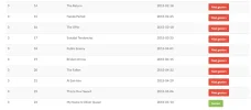 Schermafbeelding 2015-05-08 om 13.22.40.webp