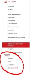 reacties enz.webp reacties enz.webp