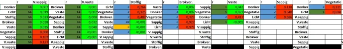 grafiek 111.webp grafiek 111.webp