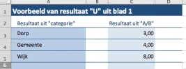 Blad 2.webp Blad 2.webp