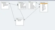 Relaties.webp Relaties.webp